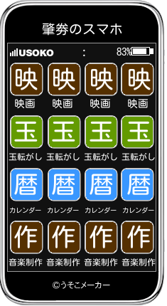 肇劵のスマホメーカー結果