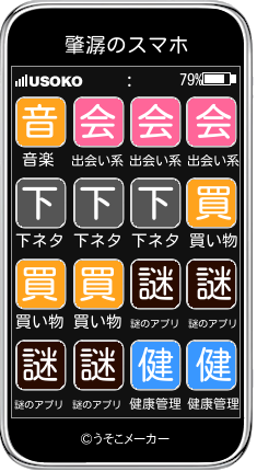 肇潺のスマホメーカー結果