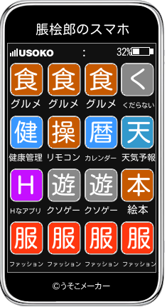 脹桧郎のスマホメーカー結果