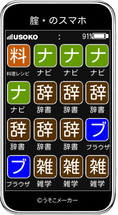 腟閡のスマホメーカー結果
