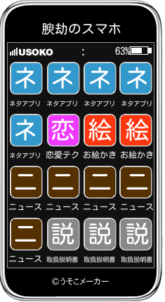 腴劫のスマホメーカー結果