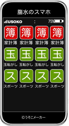 膓水のスマホメーカー結果