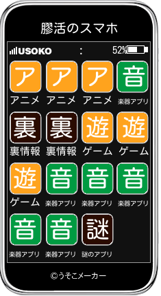 膠活のスマホメーカー結果