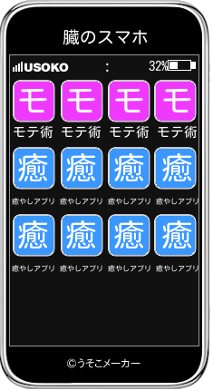 臓のスマホメーカー結果