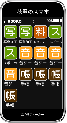 茯翠のスマホメーカー結果