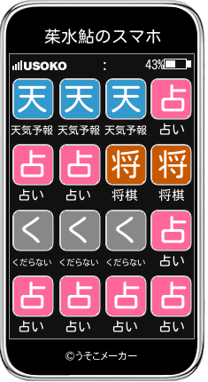 茱水鮎のスマホメーカー結果