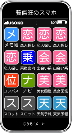 莪傑旺のスマホメーカー結果