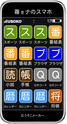 蕁ηナのスマホメーカー結果