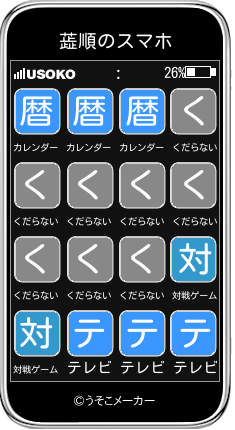 蕋順のスマホメーカー結果