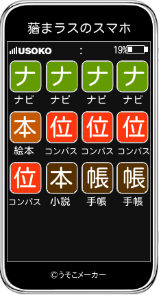 蕕まラスのスマホメーカー結果