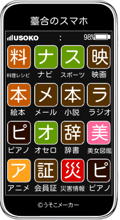 薹合のスマホメーカー結果