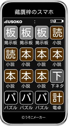 藏贋梓のスマホメーカー結果