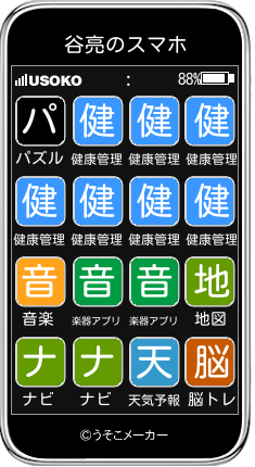 谷亮のスマホメーカー結果