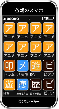 谷朝のスマホメーカー結果