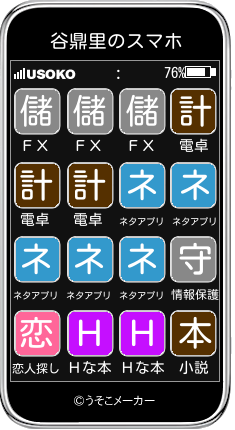 谷鼎里のスマホメーカー結果