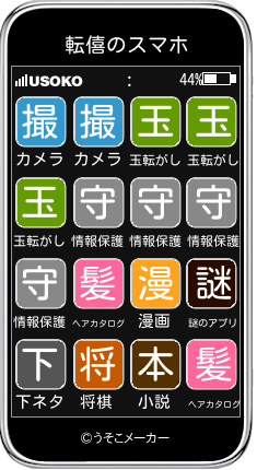 転僖のスマホメーカー結果