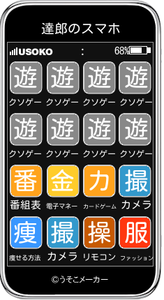 達郎のスマホメーカー結果