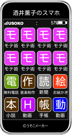酒井薫子のスマホメーカー結果