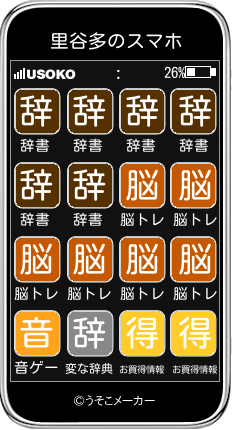 里谷多のスマホメーカー結果
