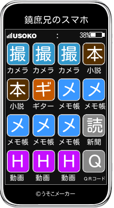 鐃庶兄のスマホメーカー結果