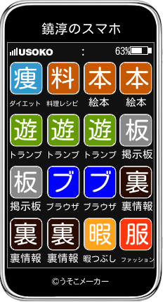 鐃淳のスマホメーカー結果