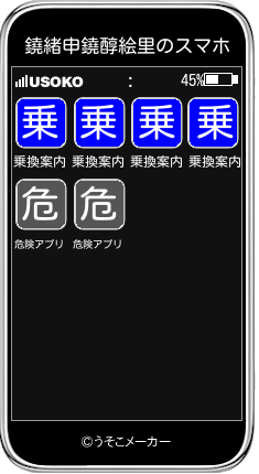 鐃緒申鐃醇絵里のスマホメーカー結果