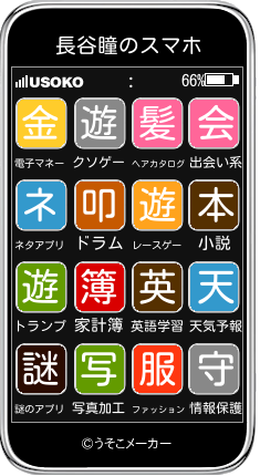 長谷瞳のスマホメーカー結果
