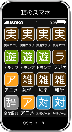 頂のスマホメーカー結果