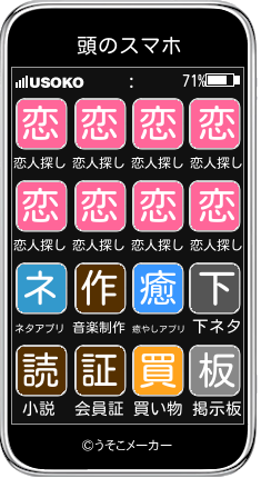 頭のスマホメーカー結果