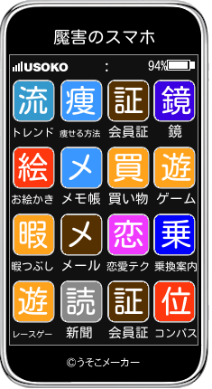 魘害のスマホメーカー結果