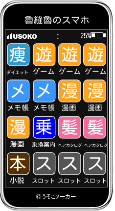 魯縫魯のスマホメーカー結果