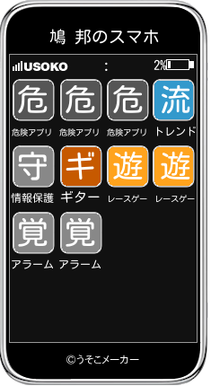 鳩 邦のスマホメーカー結果