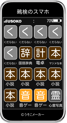 鵐検のスマホメーカー結果