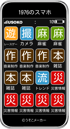 1976のスマホメーカー結果