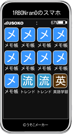 1RBONran0のスマホメーカー結果