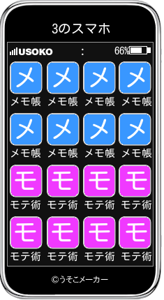3のスマホメーカー結果