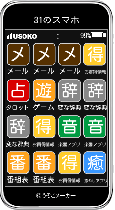 31のスマホメーカー結果
