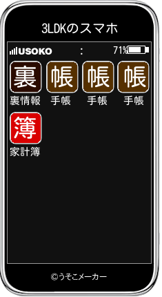 3LDKのスマホメーカー結果