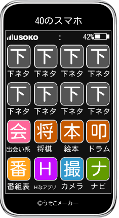 40のスマホメーカー結果