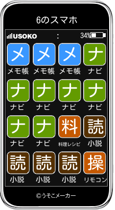 6のスマホメーカー結果