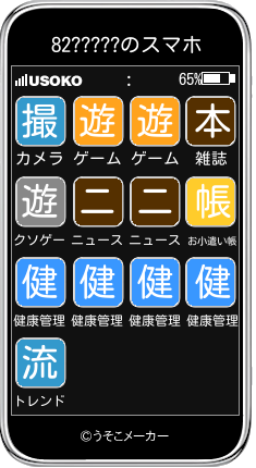 82?????のスマホメーカー結果