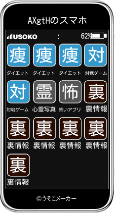 AXgtHのスマホメーカー結果
