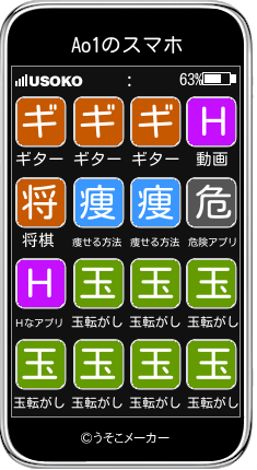 Ao1のスマホメーカー結果
