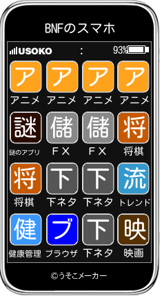 BNFのスマホメーカー結果