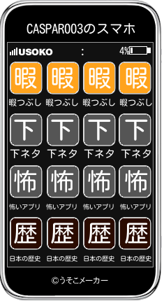 CASPAR003のスマホメーカー結果