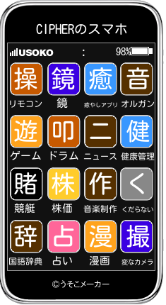 CIPHERのスマホメーカー結果