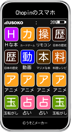 Chopinのスマホメーカー結果