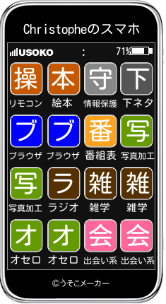 Christopheのスマホメーカー結果