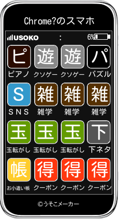 Chrome?のスマホメーカー結果