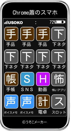 Chrome蕭のスマホメーカー結果